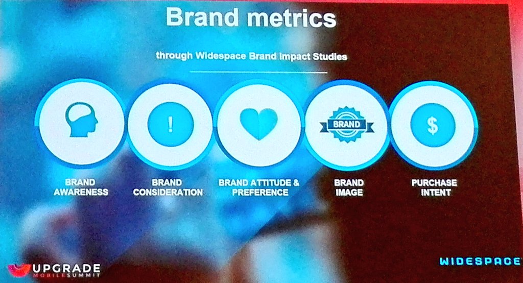 clickpoint_it's tweet photo. Il click non è unica metrica della mobile adv @WidespaceMobile #mobile #UPGRADEITALIA @360ComIT https://t.co/36gxwi9vit