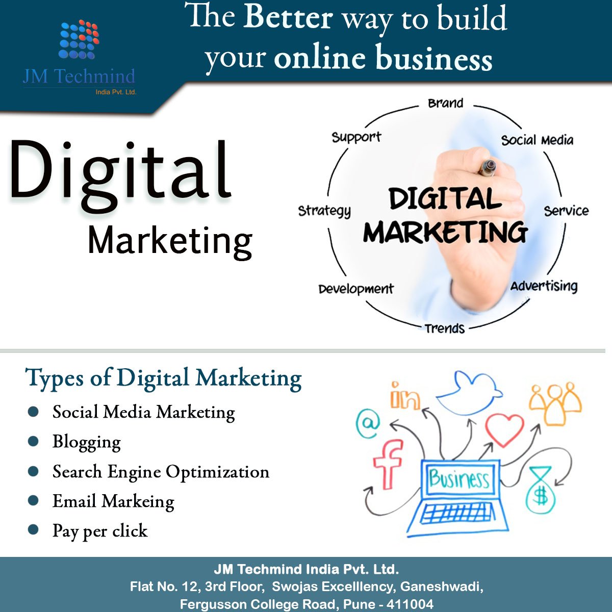 jm_Techmind's tweet image. How To Create a Winning #DigitalMarketing Strategy For Your Industry  
For details: bit.ly/2a45FjA