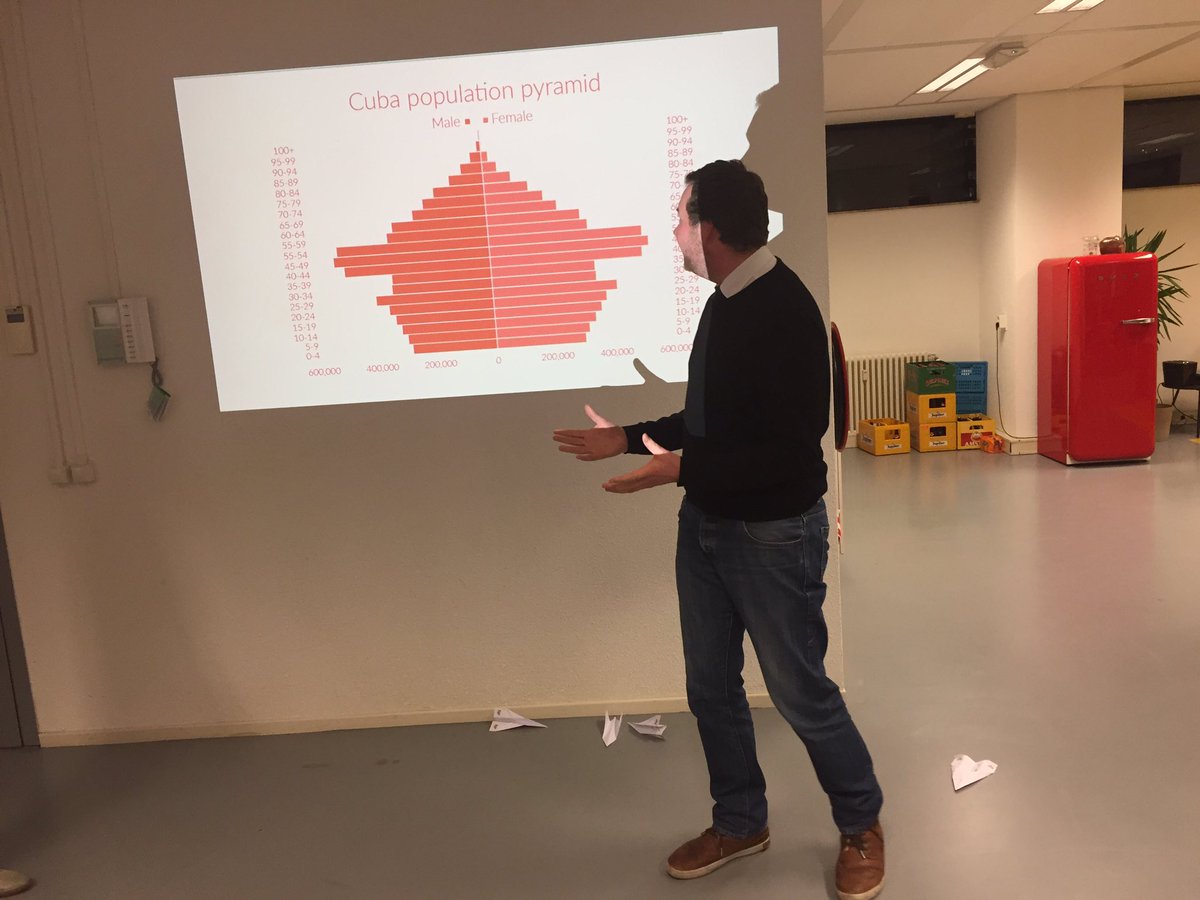 MaartenvdS's tweet photo. #SlideFest is ON!! #Debatrix #UnitID #KickOff 

Nice for those family holiday gatherings! https://t.co/U1CBWVac3Z