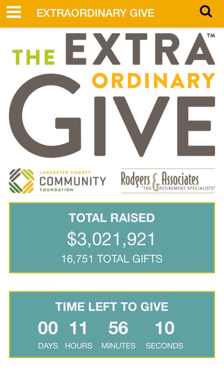 Only halfway through and already $3 million donated!!  #extragive #ExtraordinaryGive
