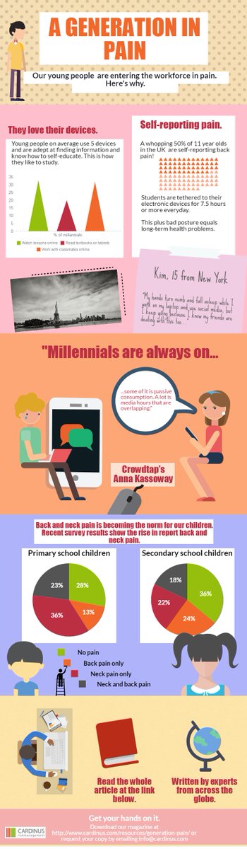 Check out our last mag. It was chock-a-block with articles on ergo, health &amp; safety, fire safety and fleet risk ow.ly/i4LO3062HEa