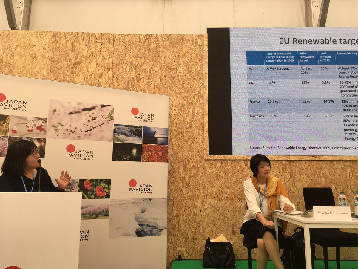 Prof. Takamura explained policy progression indicators of mitigation actions by major countries <a href="/Jpavilion_cop22/">COP22 Japan Pavilion</a>
