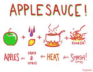 TerraNichol's tweet image. Happy Friday!  The sweet smells of apples, cinnamon, and nutmeg are floating around the learning labs!  #homemadeapplesauce