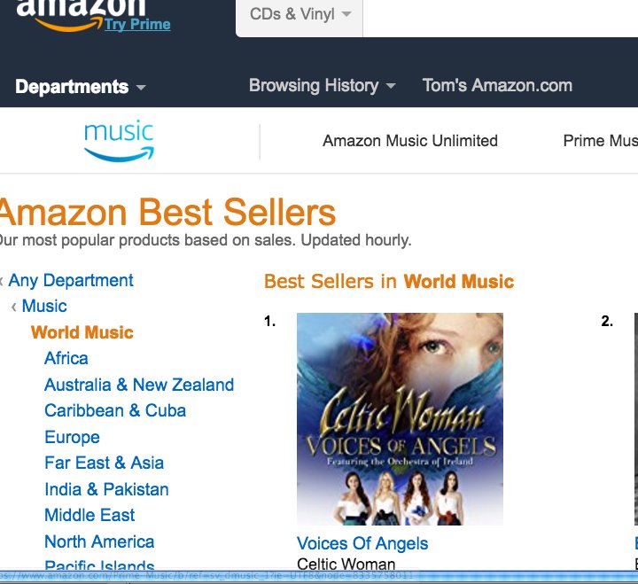 Amazon World Music Charts