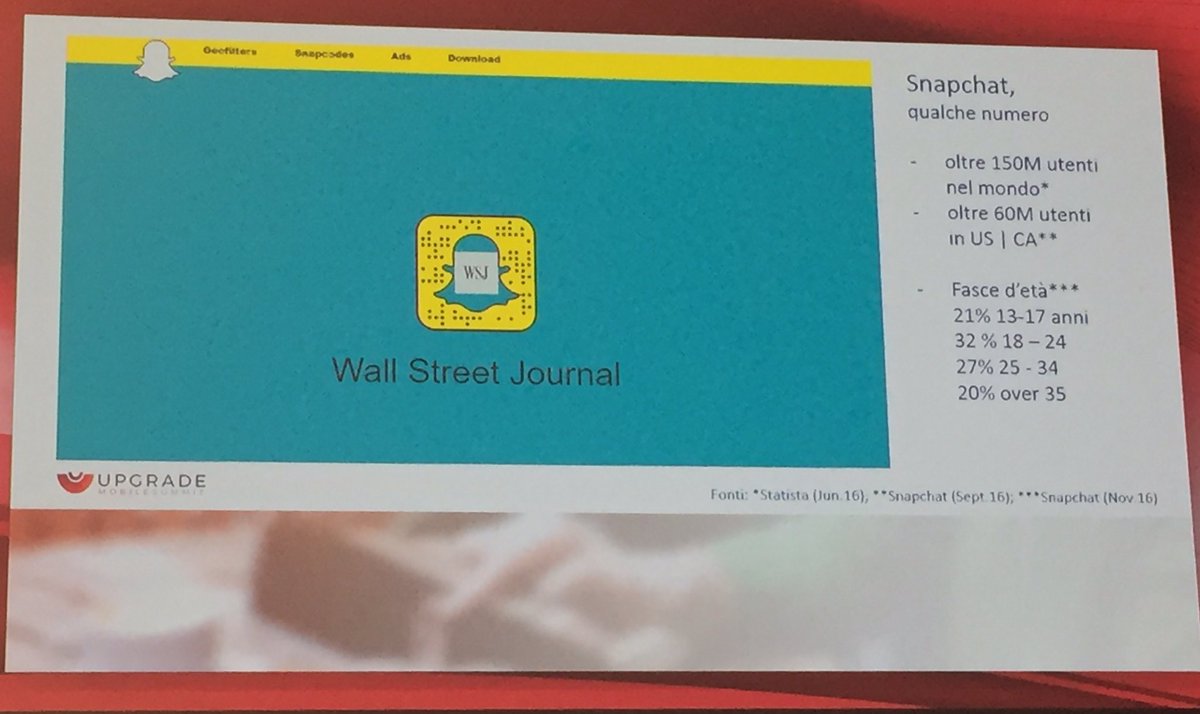 MarinaAwad1's tweet photo. WSJ: #snapchat come strumento x catturare i giovani utenti, potenziali clienti tra 5 anni. Revenue sì, anche se non subito. #UPGRADEITALIA https://t.co/OMDyr4hSTv