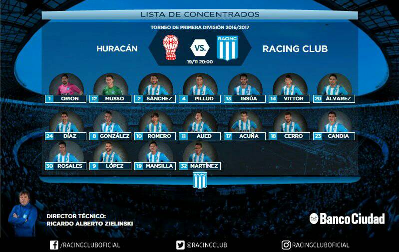 Fº10 | Huracán - RACING | Sab 19/11 | 20Hs - Página 4 CxjYofUWIAAI5tU