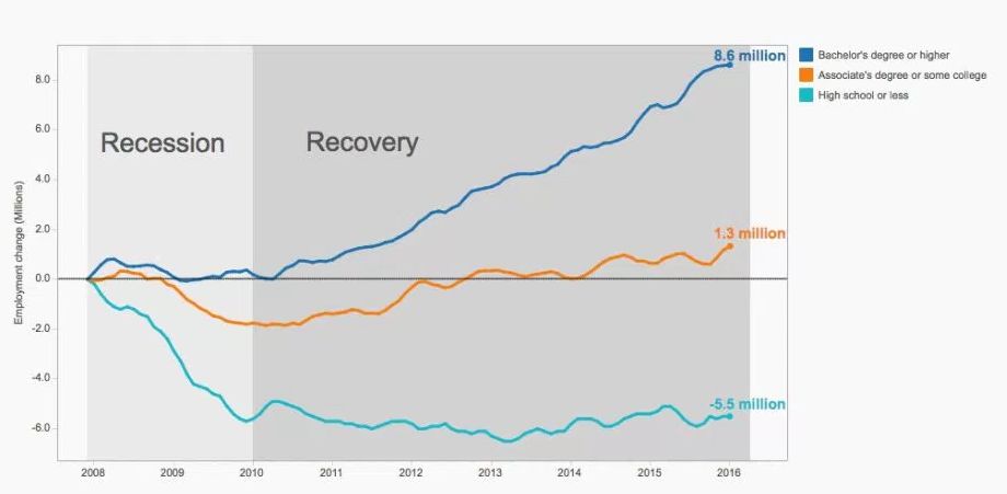 FactTank tweet picture