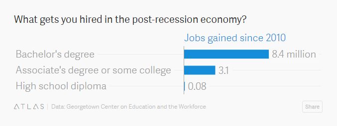 FactTank tweet picture