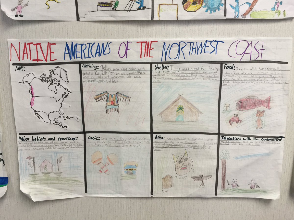teachlowder's tweet photo. Native American group research posters! https://t.co/qn4KXfAR8M