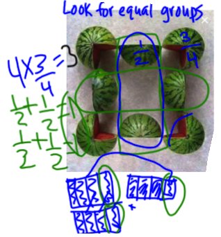 5th graders connecting #CThenC structures to fractions & simplifying expressions to show noticings @AmyLucenta @GraceKelemanik @davidwees