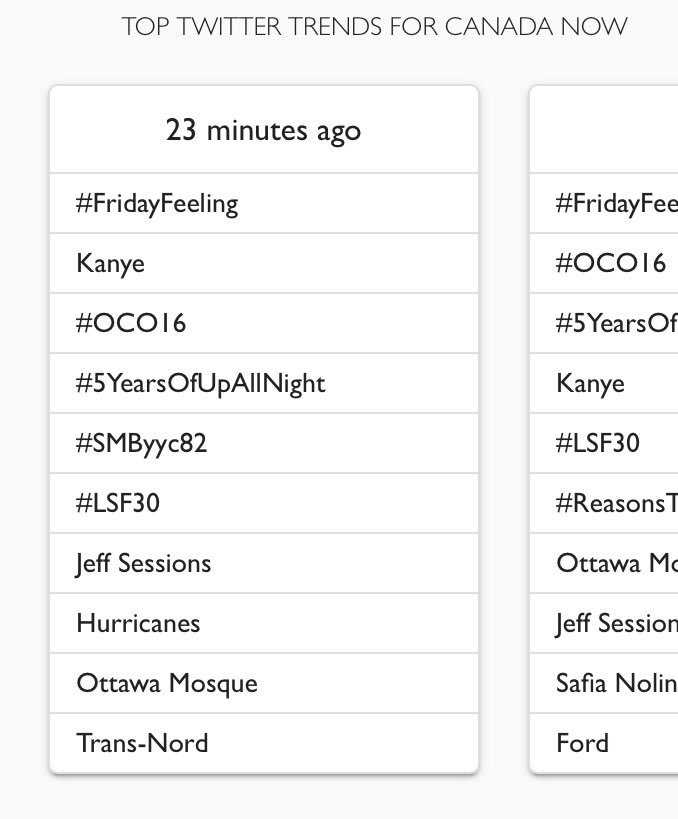 #LSF30 - 6e sujet en tendance sur Twitter au Canada en ce moment! #onFr