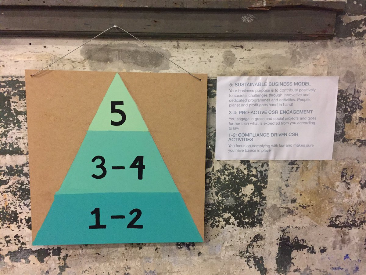 techsavvymedia_'s tweet photo. Få målt din virksomheds CSR til #Spotlight16 #cphftw @KPH_Copenhagen #CSR #sustainablebusiness https://t.co/aWS5Rtb5l6