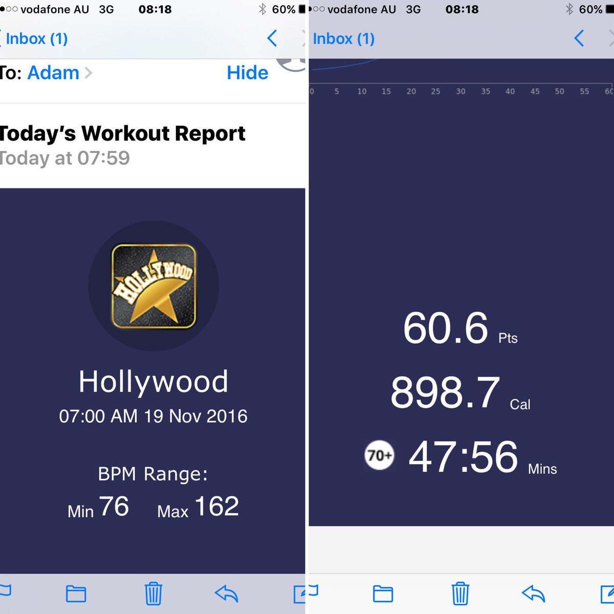 Heart rate monitors are up and running F45training Ingleburn 2 weeks free #free #fun