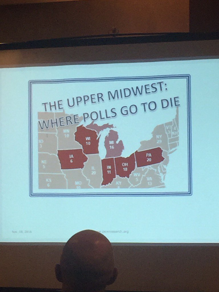 UChiSurveyLab's tweet photo. Scott Keeter of @pewresearch breaks it down at #mapor16 keynote address. https://t.co/owFtVAKn60