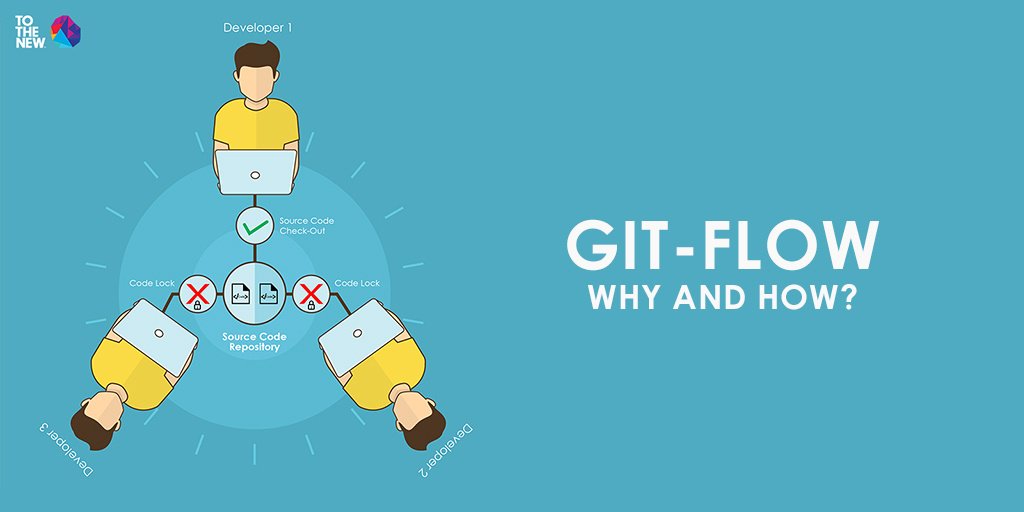 TOTHENEW's tweet image. Read the working knowledge on #GitFlow #BranchingStrategy, key benefits &amp;amp; step by step process of setting it up bit.ly/2gmULLE