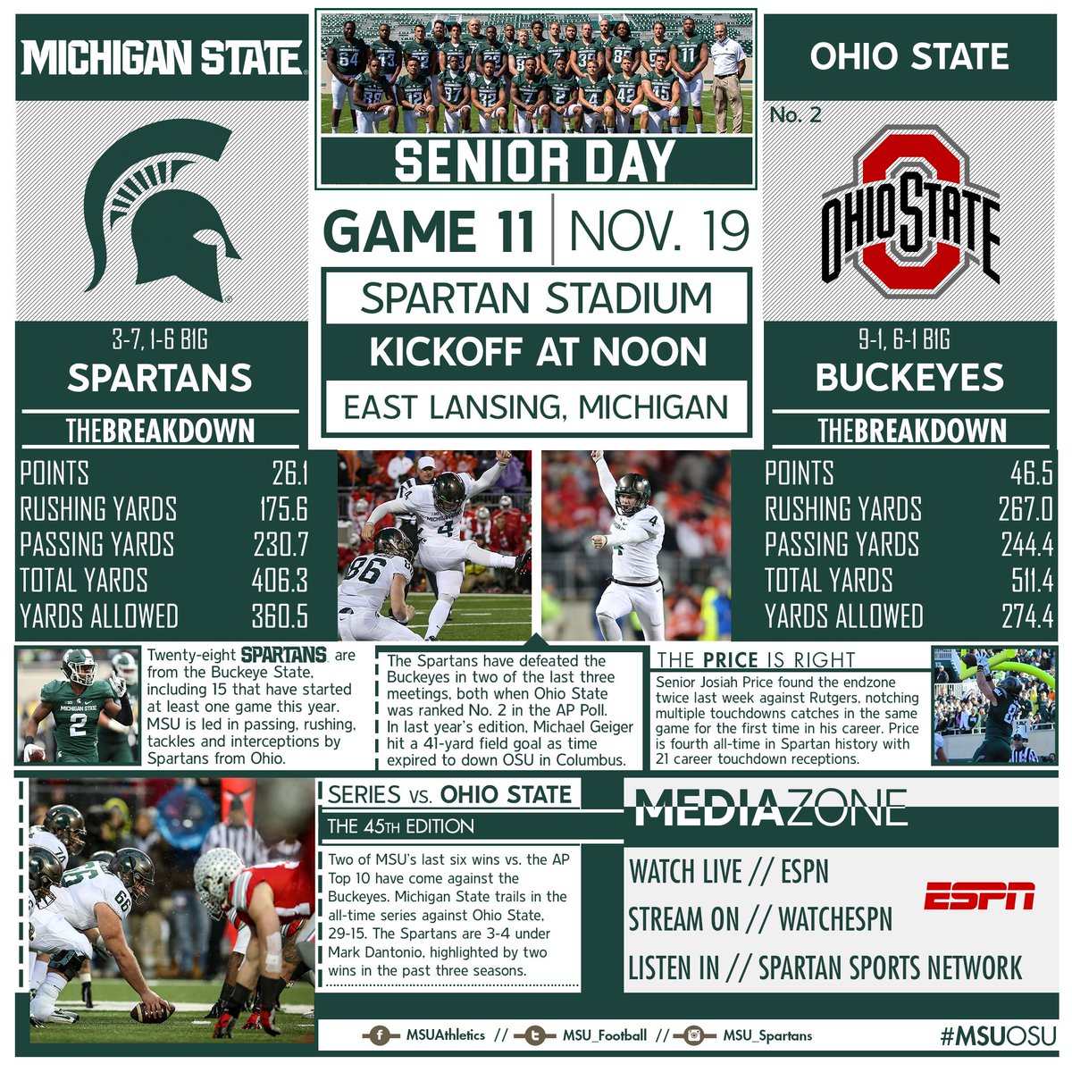 It's Buckeye cracking week - get hyped for some nut smashing. - Page 2 Cxk4MJ3XUAE0olh