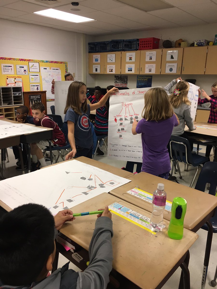 Clugstonclass's tweet photo. Presenting our math posters on the hierarchy of shapes. Geometry is complicated stuff! @EastHills5_8 https://t.co/RSt3IPY0Sz