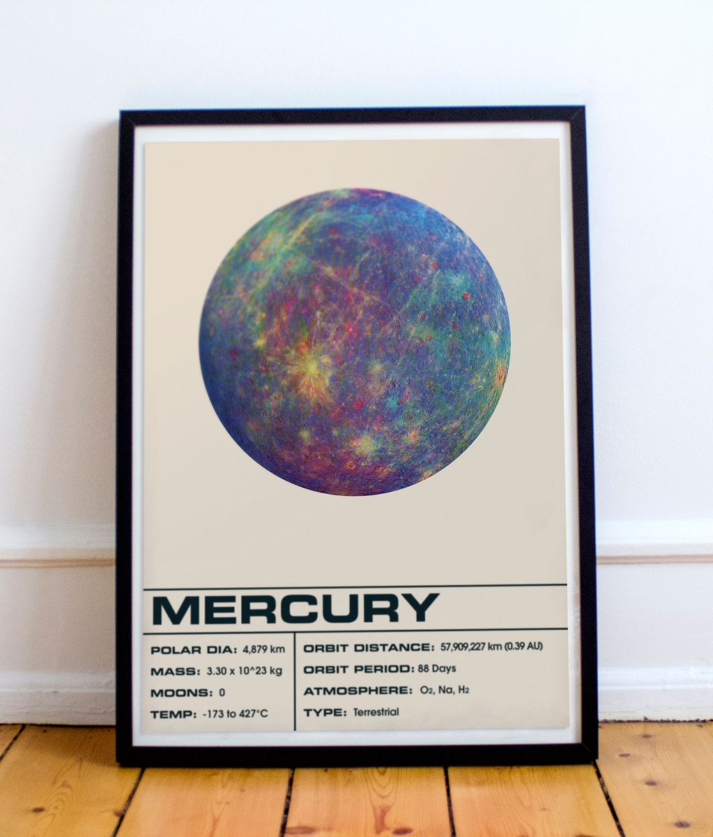 sonsofwolves's tweet photo. #Mercury #Planet #Print Available from $19.99 #SolarSystem #Galaxy #Space #Illustration #GraphicDesign #Art #Poster https://t.co/VM6rsIIXR8 https://t.co/YVS95PZny0