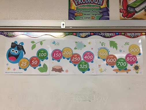 epic4kids's tweet image. Woo hoo! We just spotted a classroom that fed its #readerpillar 900+ books!  Show us your readerpillar progress :) #readingisdelicious