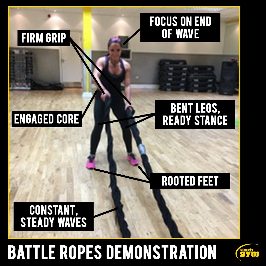 SimplyGymHQ's tweet photo. #PerfectYourForm The Battle Ropes are a great piece of equipment and a killer #CardioWorkout! https://t.co/iSbk3qCsrL