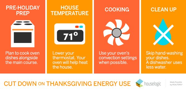 HouseLogic's tweet image. It's time to talk 🦃… Save 💰 this #Thanksgiving with these energy-saving tips: bit.ly/hlt_Thanksgivi…