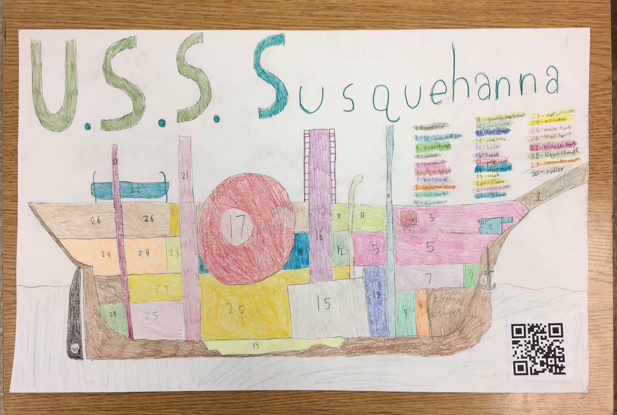 kennybosch's tweet photo. World Hist S drawing of U.S.S. Susquehanna w/QR code to @YouTube video, also on GSlides, posted @edmodo #sstlap #tlap #edtech #StackYourTech https://t.co/rfkVnIX3G0