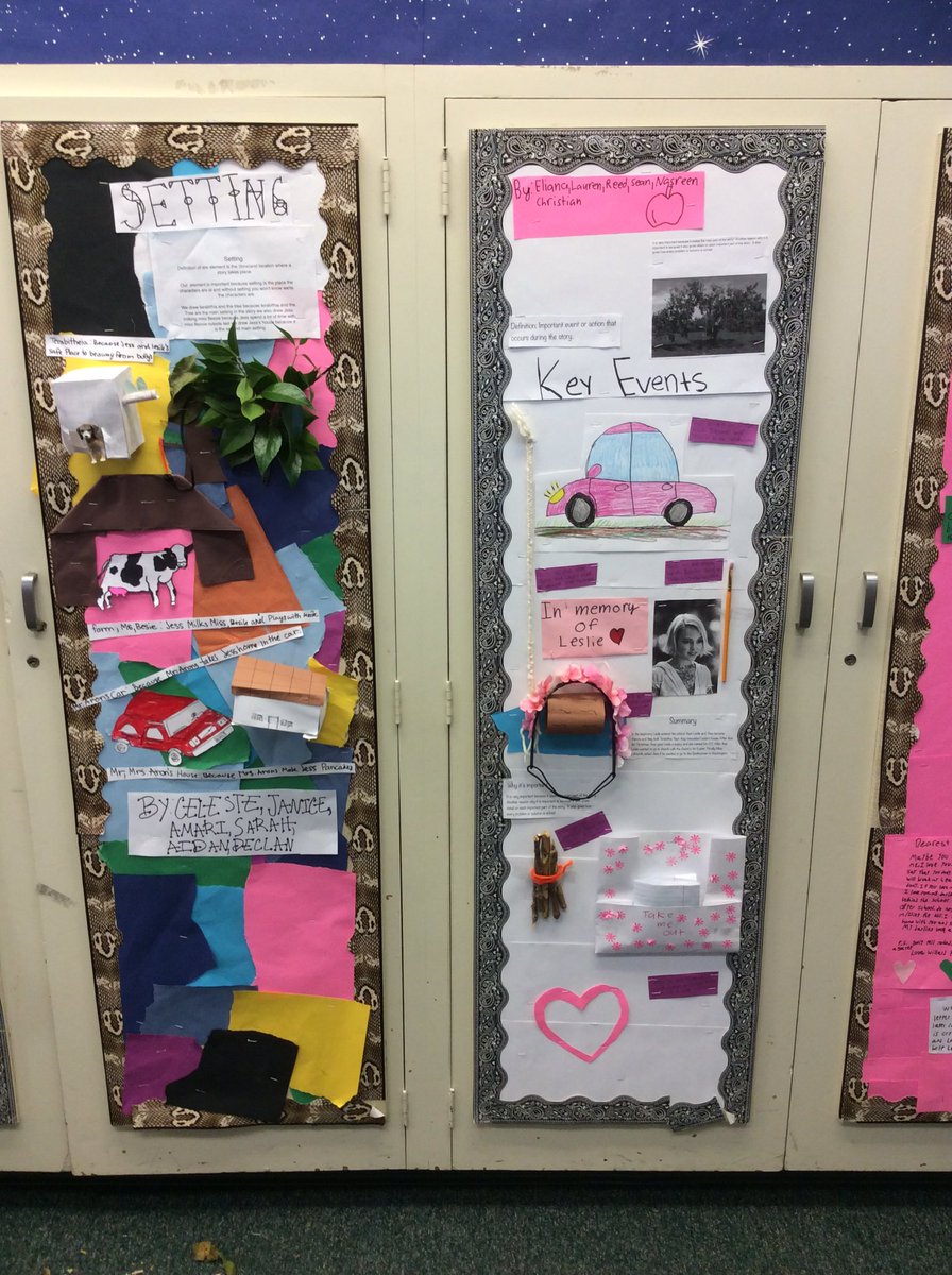 room19pandas's tweet image. Reflecting &amp;amp; representing the story elements for The Bridge to Terabithia!