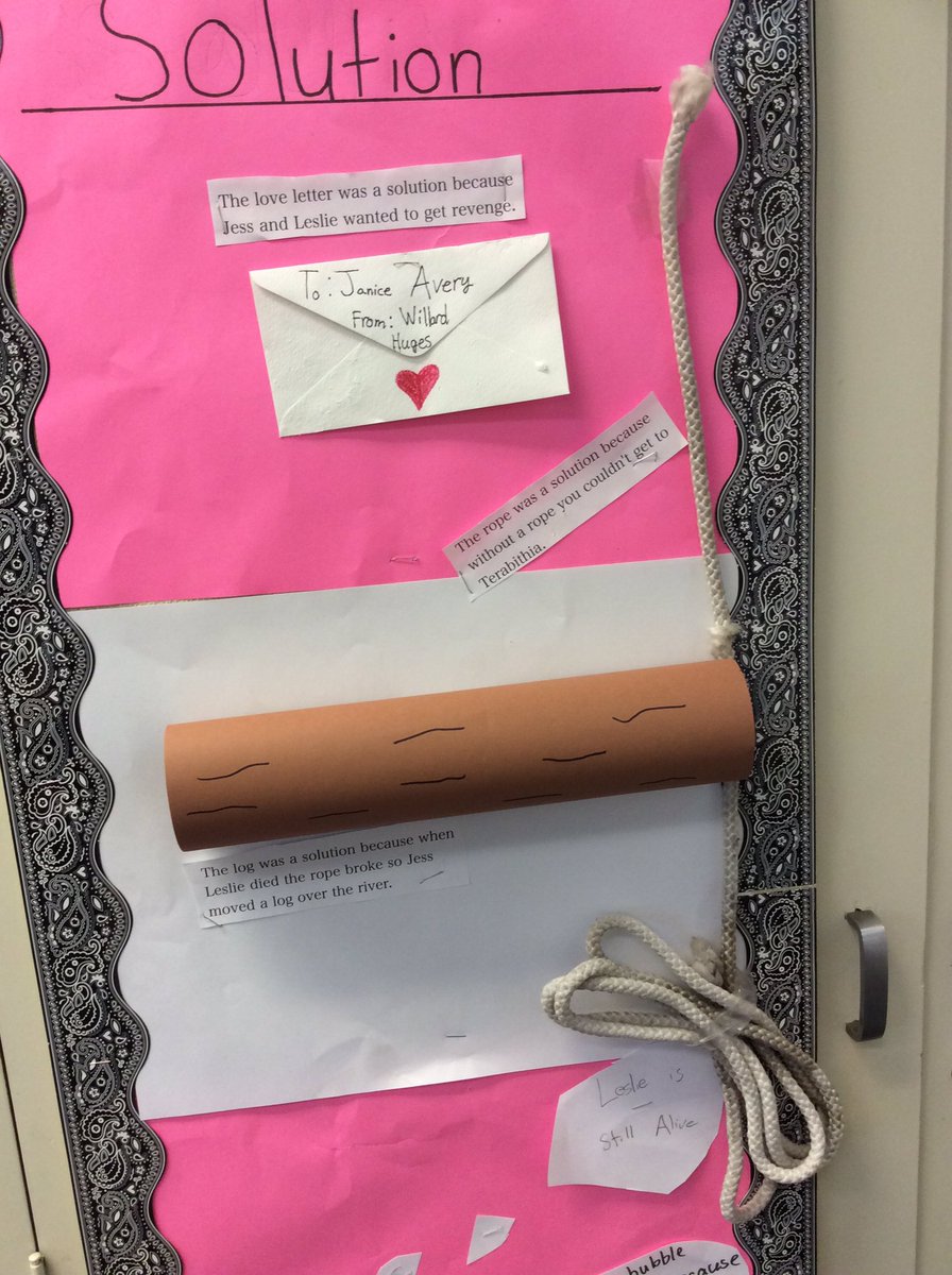 room19pandas's tweet image. Reflecting &amp;amp; representing the story elements for The Bridge to Terabithia!