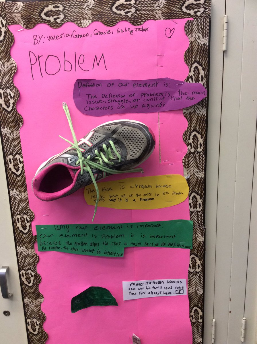 room19pandas's tweet image. Reflecting &amp;amp; representing the story elements for The Bridge to Terabithia!