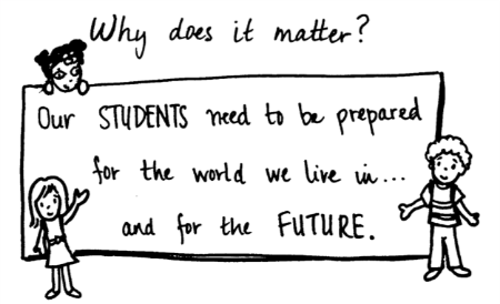 EdElements's tweet photo. #Personalizedlearning isn’t just something that would be a nice benefit to edu; it's something that must happen https://t.co/n4zftZ6gs4 https://t.co/UzdqJjvshb