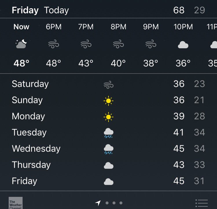 hannah_buege's tweet image. The temperature is supposed to drop over 30 degrees overnight 🙃 #WIproblems