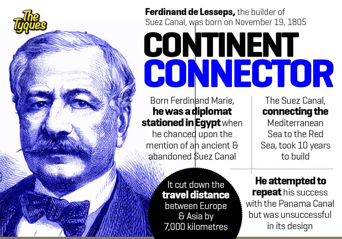 A diplomat by profession, #FerdinanddeLesseps, born #OnThisDay was instrumental in connecting the Red Sea with the Mediterranean Sea