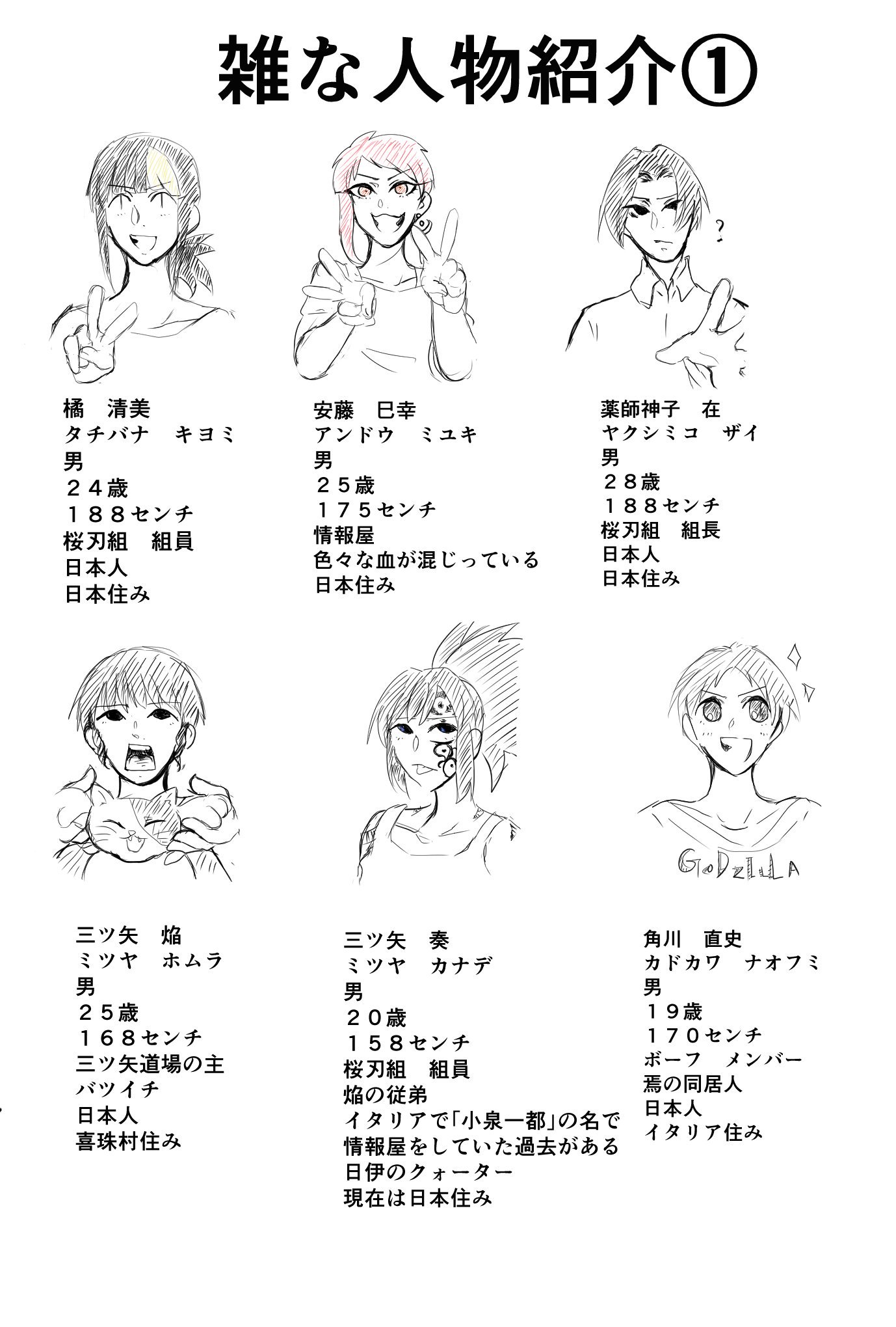 前後で髪の長さに差のある創作キャラを教えてください Twitter Search Twitter