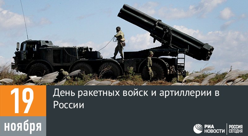 Открытки, с днем ракетных войск и артиллерии картинки гиф