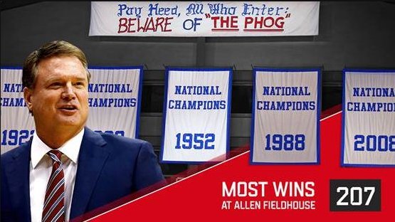 ESPNInsights's tweet photo. With Kansas' win Friday, Bill Self passed Ted Owens for the most wins all-time at Allen Fieldhouse https://t.co/DeNmcrQ3mt