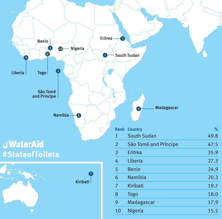 WaterAidNigeria's tweet photo. We revealed the latest #StateofToilets around the world - best and worst cities for #sanitation. See #Nigeria's place.   #WorldToiletDay https://t.co/dbzVV2nNrX