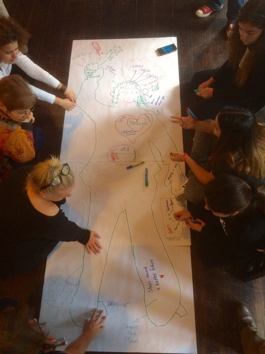 RemiGoossens's tweet photo. Bodymapping evaluation after child participation strategy meeting at @Eurochild_org @ICDIchildNGO https://t.co/4xT7Z0qcAB