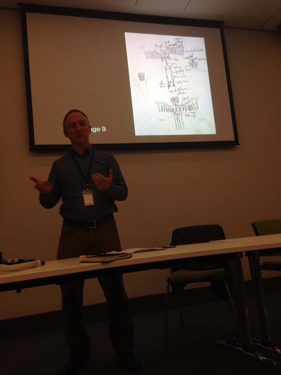 SophieLeach_'s tweet photo. #ijade2016 Neil Walton @GoldsmithsUoL R. Wollheim -drawing informed by psychoanalysis - children begin to see their drawings as spectators https://t.co/4hSKVGr782