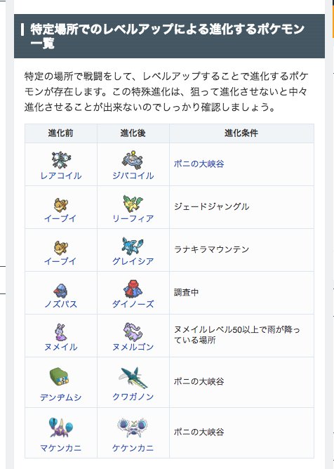 تويتر ポケモン攻略 Game8公式 على تويتر ポケモン サンムーン 特定の場所でのレベルアップによって進化するポケモン一覧 ゲームエイト T Co Qdnh0ns2r9 T Co Bv2770xasz