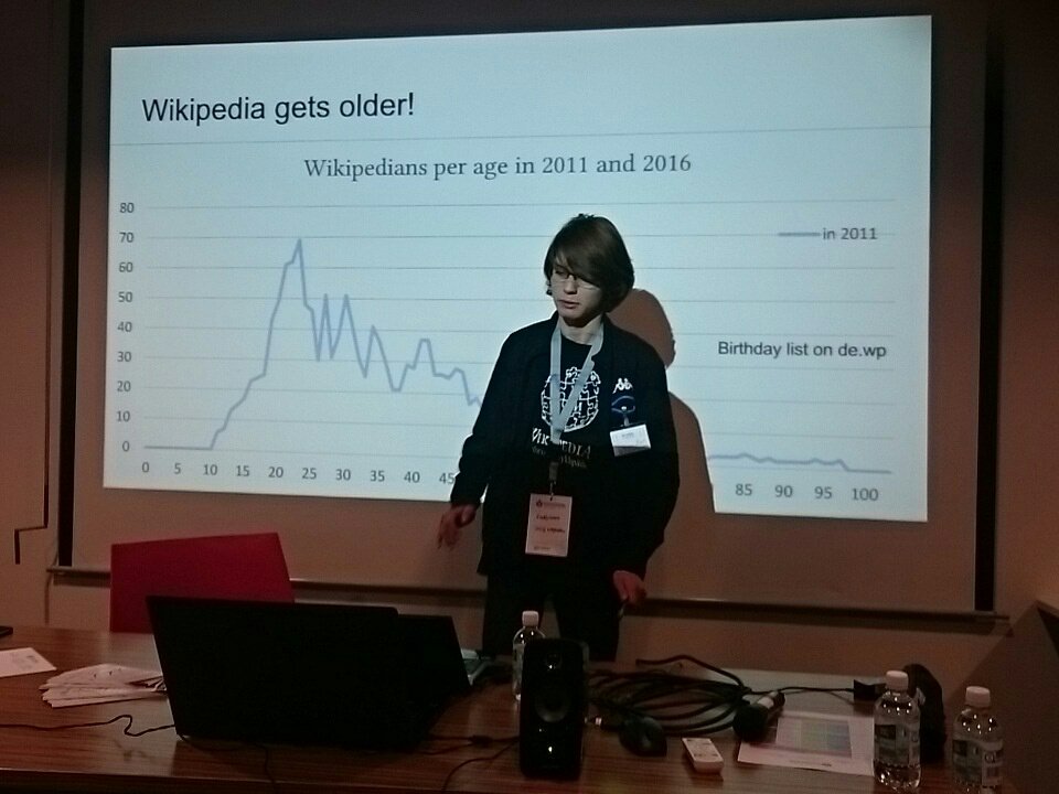 MichaelBeckenka's tweet photo. Freddy2001 speaking about how to gain younger authors on #WCN2016. https://t.co/pbeGfsV8iY