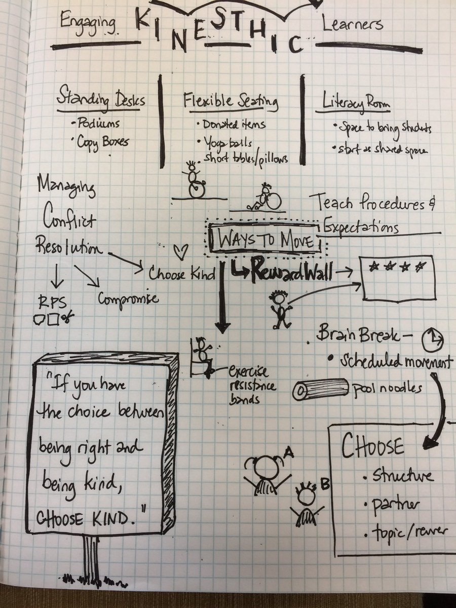 SylviaEllison's tweet photo. Joined @insearchofbees @docvs1 @techedchase - Engaging Kinesthetic Learners  #EdCampNabse https://t.co/z5OsH16Kki