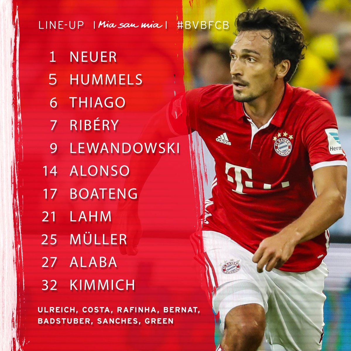 Unsere Aufstellung für #BVBFCB: