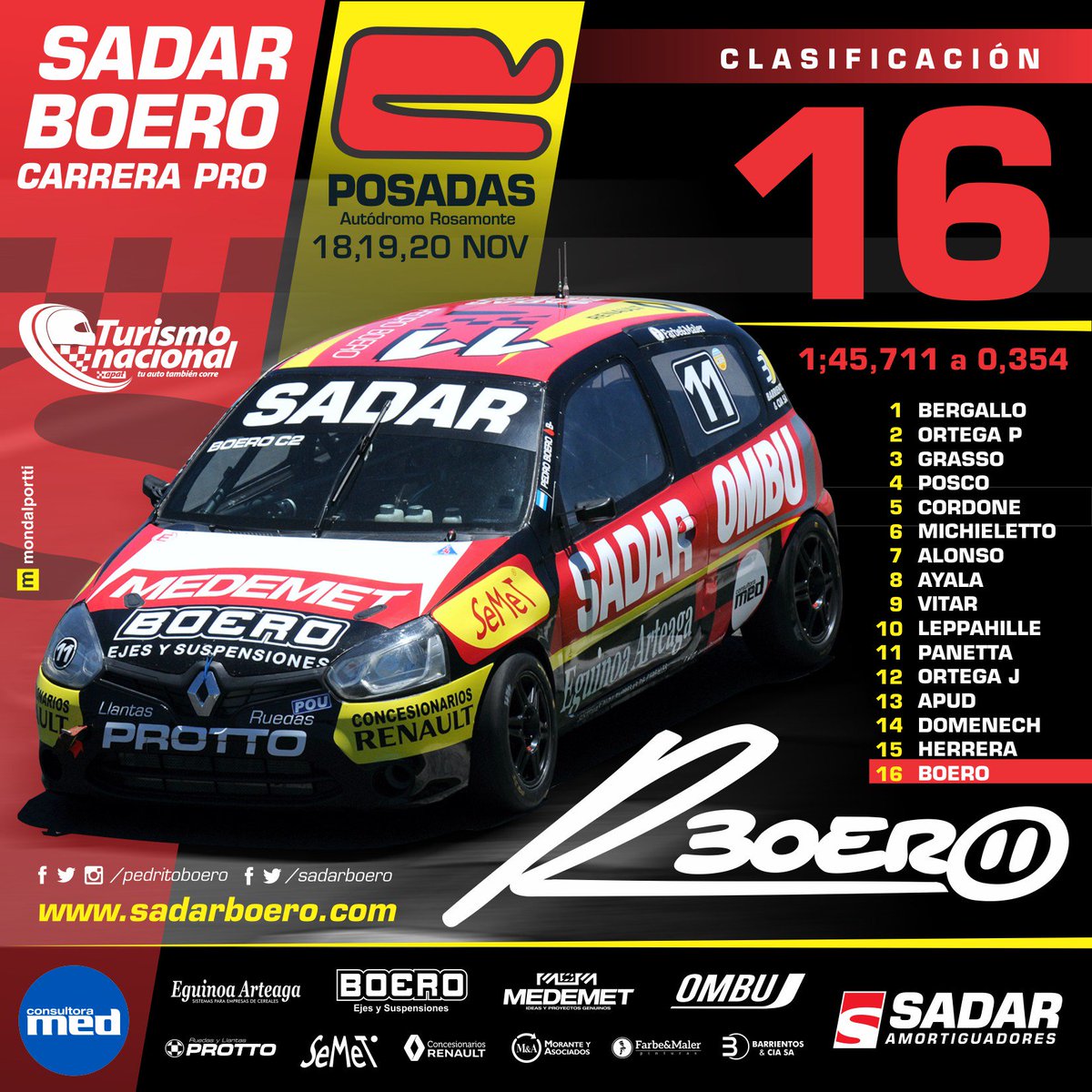 sadarboero's tweet photo. ⏰ CLASIFICACIÓN
🏁 #elTNenPosadas | @prensaTN
👉 16 ⏰ a 0,354
👤 @pedrito_boero
🚗 @sadaramort #Medemet #Ombu #EguinoaArteaga @consultoramed https://t.co/30lm0QrxL7