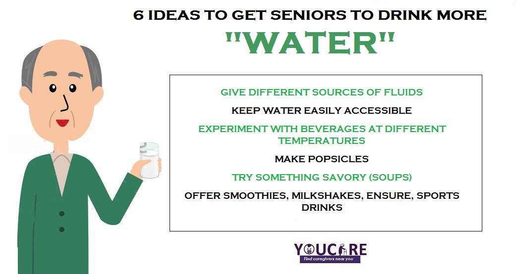 #IDEAS TO GET #SENIORS TO DRINK MORE #WATER.

#healthtips #seniorcaretips #seniorcare #caregivers #india #uk #usa #canada #bestcaregivers