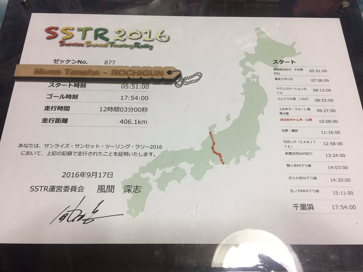 demon_666_666's tweet photo. 完走記録の登録が遅かったのでこのタイミングになったが、SSTR2016の完走証明届いた〜!!額に入れちゃったぜぃ!! 浜松スタートでも400km以上走ったんだなぁ。次回が楽しみだぜ。 #SSTR2016 https://t.co/ql5awrtLTi