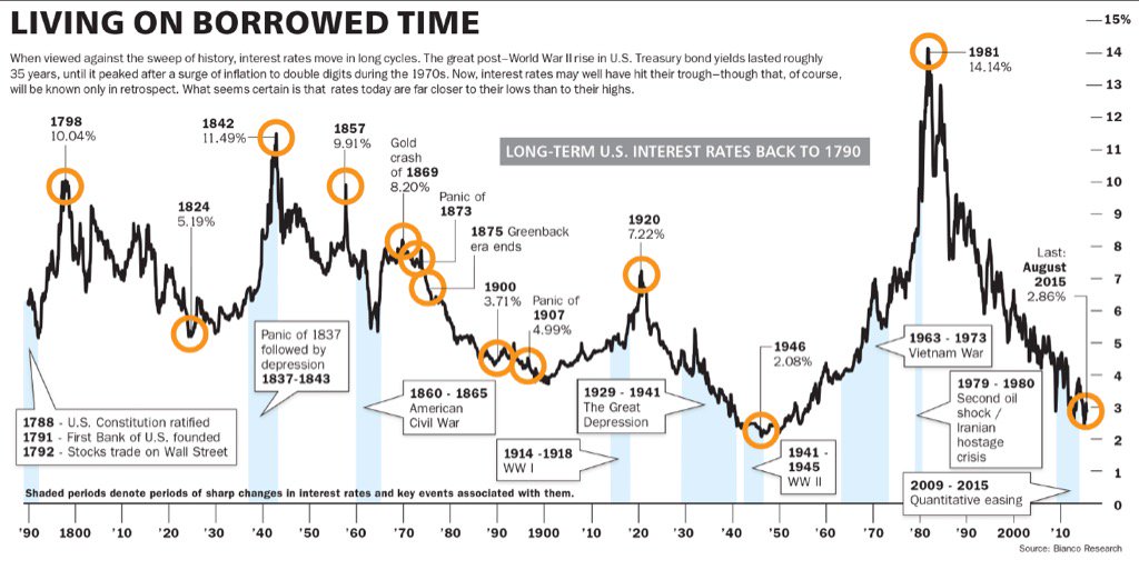 MarioGabelli's tweet photo. "Load 'n Lock " or Lock n Load ...takes on new meaning https://t.co/tUV2KeLB32