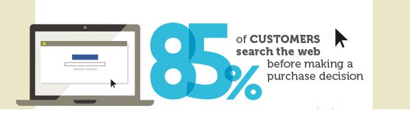 wpdevrix's tweet image. When Should you Update your Website? - WordPress Development Agency ow.ly/JILL306kqge #WebsiteUpdation #BusinessObjectives