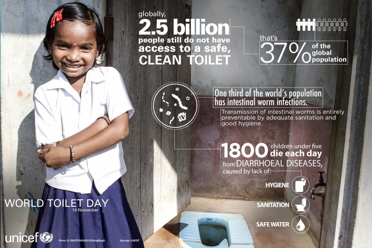 RehmanSid's tweet photo. Today is the World #ToiletDay. 2.5 billion people (37% of the world population) don't have access to a safe clean toilet. Via: @UNICEF https://t.co/ulNU2nmsPg