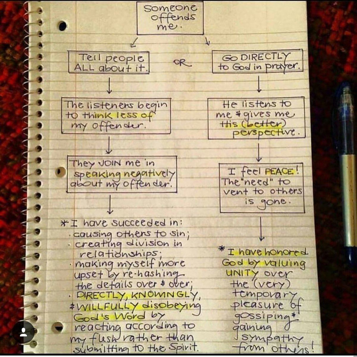 gracefully_tori's tweet photo. @HeatherLLove gives great advice about those who offends you.. #TalkwithJesus https://t.co/NPy9Ethrnv