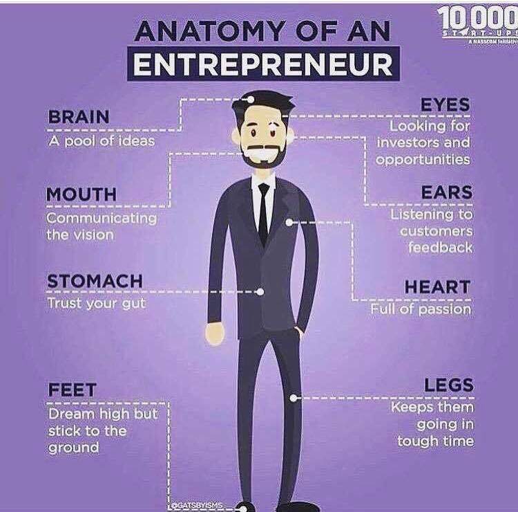 4emprend's tweet photo. #EntrepreneurialSpirit https://t.co/oqpYAORxZk